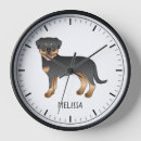 Recherche de rottweiler horloges Animal