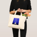 Recherche de déco sacs Rétro
