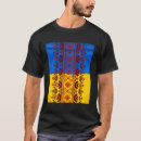 Recherche de broderie ukrainienne Motif ukrainien