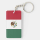 Zoek naar mexico sleutelhangers Symbool