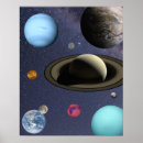 Zoek naar planeet jupiter posters Uranus