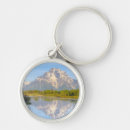 Recherche de tetons porteclés Le wyoming