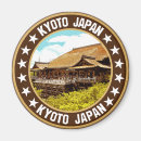 Recherche de travel destination magnets Voyage