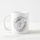 Recherche de mythologie viking tasses Runes