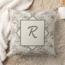 Recherche de couleur crème coussins Pour eux