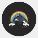 Recherche de caractéristiques autocollants Habitat du raton laveur