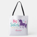 Recherche de grand parents sacs Pour enfants