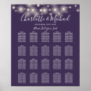 Recherche de light purple posters Violet