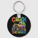 Recherche de monster truck porteclés Grade