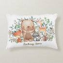 Recherche de ours maison deco Bébé