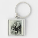 Recherche de barbe porteclés École