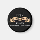 Recherche de arbre généalogique magnets Vintage