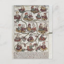 Recherche de 1493 cartes postales École
