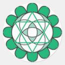 Recherche de géométrie sacrée autocollants Yoga