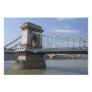Recherche de hongrois posters Budapest