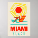 Recherche de miami beach posters Rétro