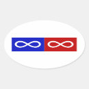 Zoek naar metis Métis