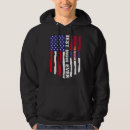 Recherche de drapeau serbe vêtements Jamais