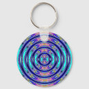 Zoek naar vloeibaar sleutelhangers Blauw