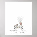 Recherche de balloons party posters Floral