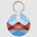 Recherche de arizona porteclés Patriotique