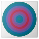 Zoek naar turkoois tegels Rood