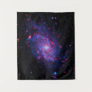 Recherche de galaxy tentures Univers