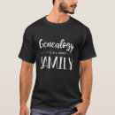 Recherche de arbre généalogique tshirts Ascendance