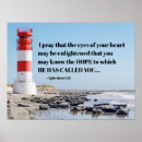 Recherche de de phare posters Ciel bleu