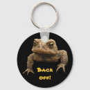 Recherche de frog porteclés Funny