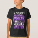 Recherche de la maladie photographie Alzheimer