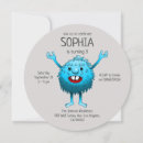Recherche de monstre anniversaire invitations Bleu