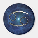 Recherche de de cancer magnets Astrologie