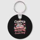 Recherche de camping car porteclés Rétro
