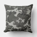 Recherche de camo urbain coussins Militaire