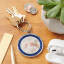Recherche de nouveau né accessoires Mère