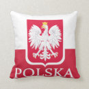 Recherche de aigle blanc de la pologne maison deco Poli