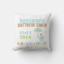 Recherche de parapluie coussins Nature