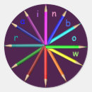 Recherche de crayon couleur autocollants Crayons