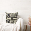 Recherche de kente coussins Tribal