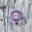 Recherche de trou dans un badges Anniversaire