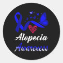 Recherche de rib autocollants Soutien