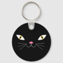 Recherche de chat noir porteclés Chanceux