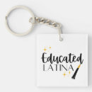 Recherche de éducatrice porteclés Mignon