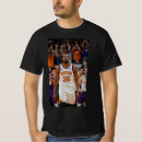Recherche de nba Joueur