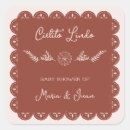 Recherche de talavera travaux manuels fêtes Cielito lindo