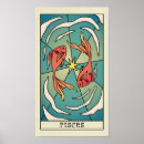 Recherche de pisces birthday Astrologie