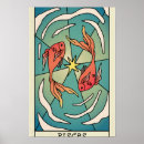 Recherche de horoscoop posters Astrologie