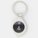 Recherche de hanté porteclés Lune