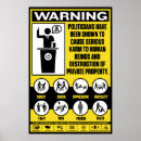 Recherche de politicien posters Politique